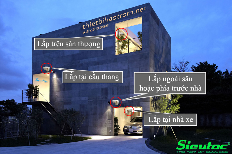 Ứng dụng của TheLuxa S180-WH